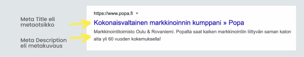 Metaotsikot ja metakuvaukset näkyy hakukoneessa otsikkona ja sivun kuvauksena.